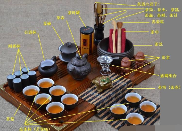 功夫茶禁忌，喝功夫茶有八大忌諱