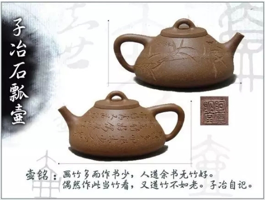 老紫砂壺曼生十八式圖解，曼生18式的具體樣式圖及名稱