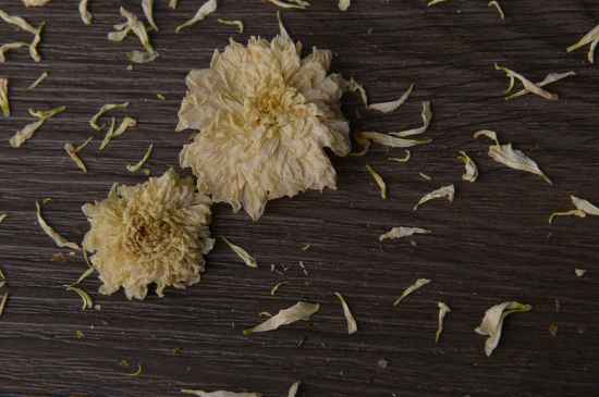 菊花茶的味道，菊花茶的泡法和味道