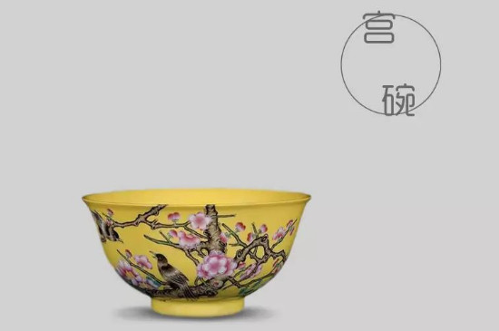 品茗杯的杯型介紹，品茗杯的器型類別分類大全圖