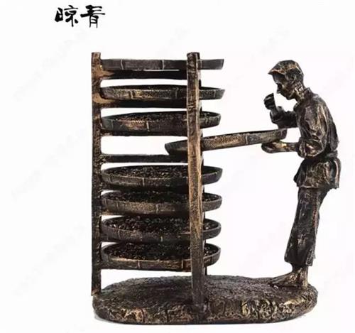 六大茶類工藝基本知識，六大類茶葉的制作工藝流程圖