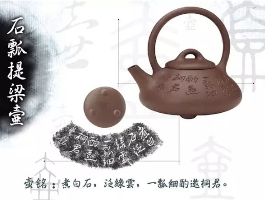 老紫砂壺曼生十八式圖解，曼生18式的具體樣式圖及名稱