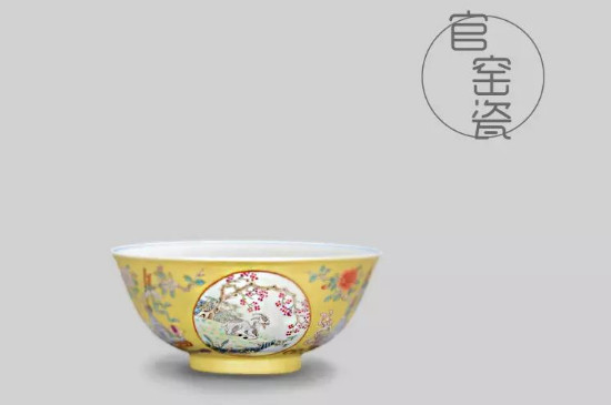 品茗杯的杯型介紹，品茗杯的器型類別分類大全圖