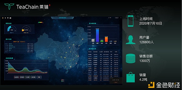 歡聚一堂，比茶大陸安“芯”好茶茶友聯(lián)盟會完美落幕